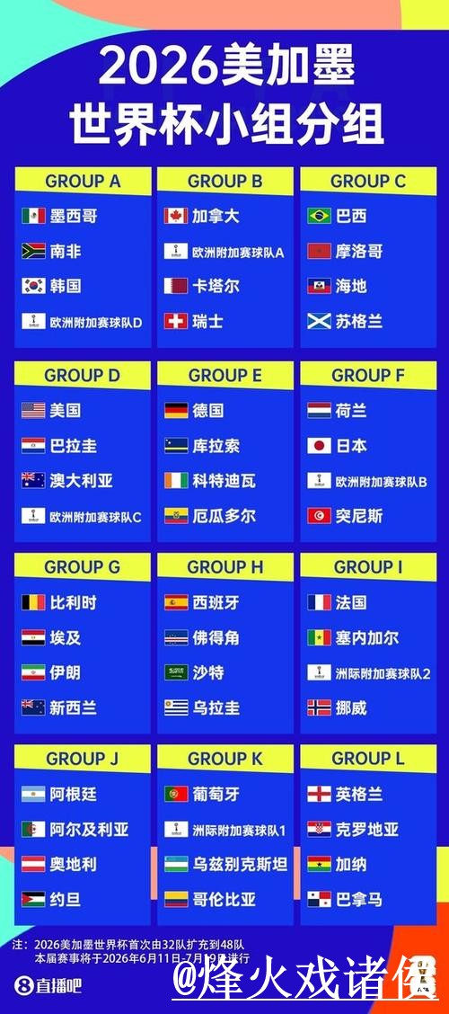 官方权威:世界杯直播平台推荐 官方权威:世界杯直播平台推荐